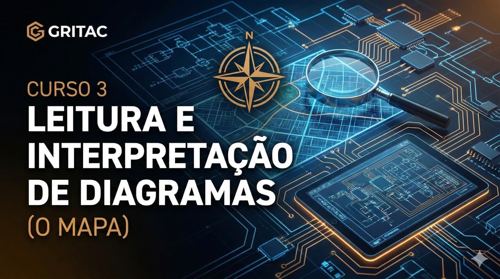 Curso 3: Leitura e Interpretação de Diagramas (O Mapa)